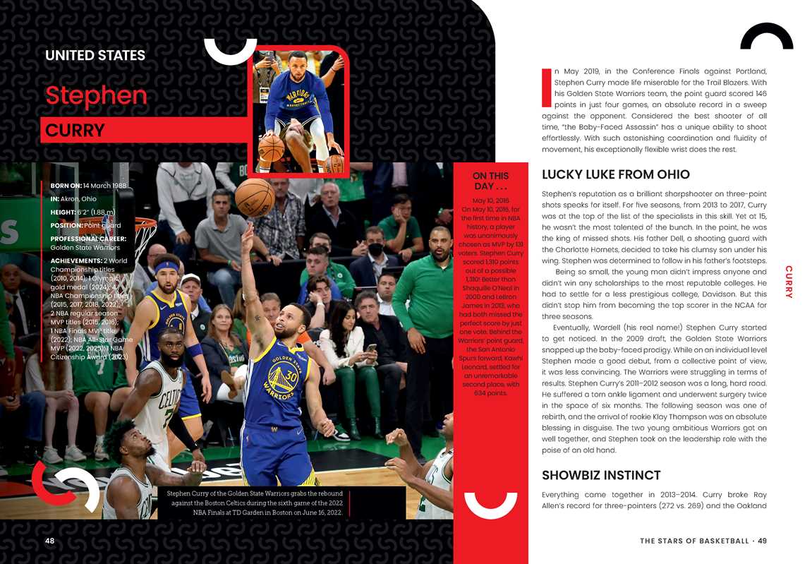 Stars of Basketball by Rodolphe Gaudin