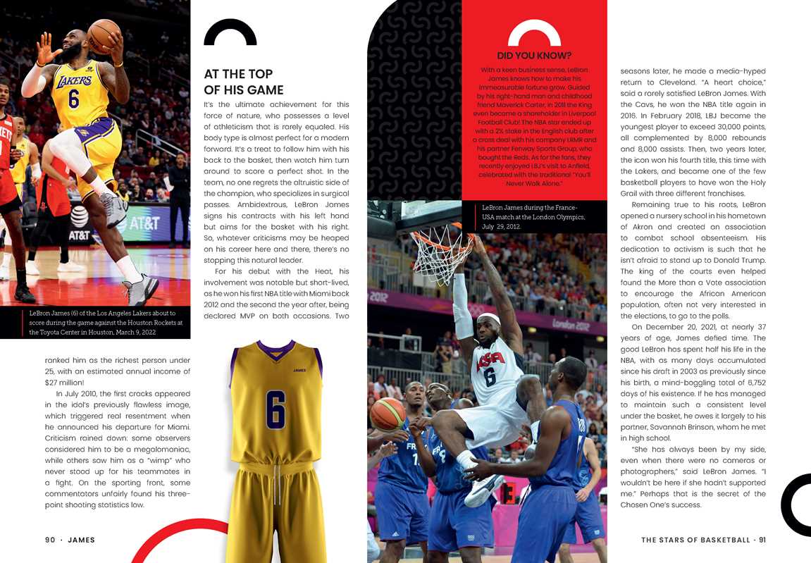 Stars of Basketball by Rodolphe Gaudin